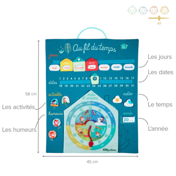 Calendrier au fil du temps bleu - Image 2