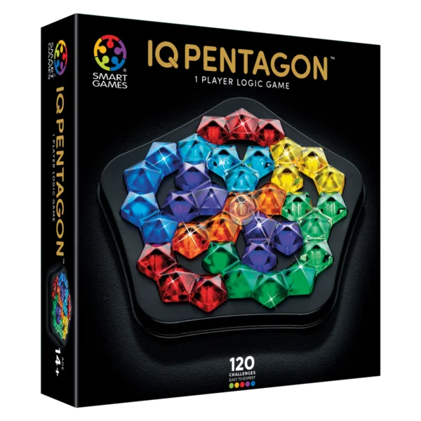 IQ Pentagon